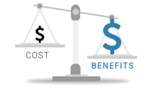 RDP Cost Efficiency RDP Cost Efficiency